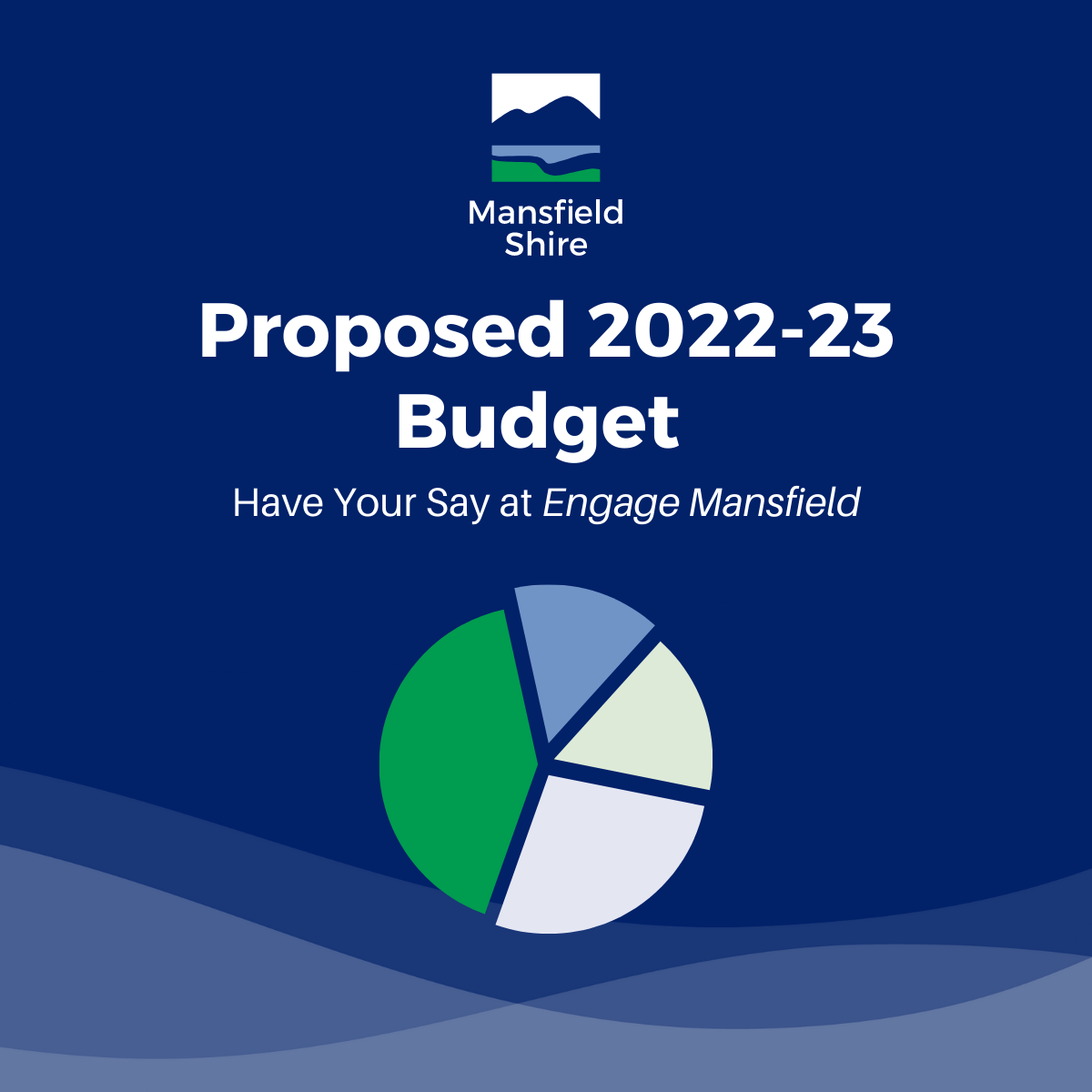 2022 23 Proposed Council Budget And Community Information Sessions Mansfield Shire Council