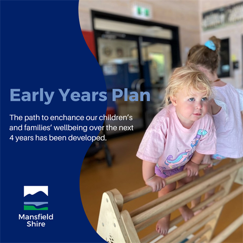 FB tile - early years plan.png